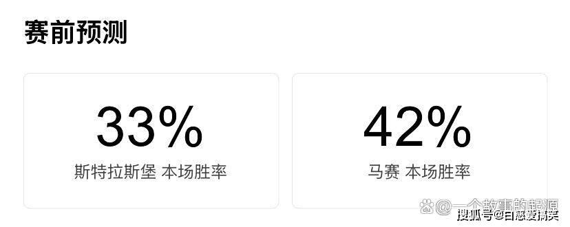 而且一球未, 这不仅是积
