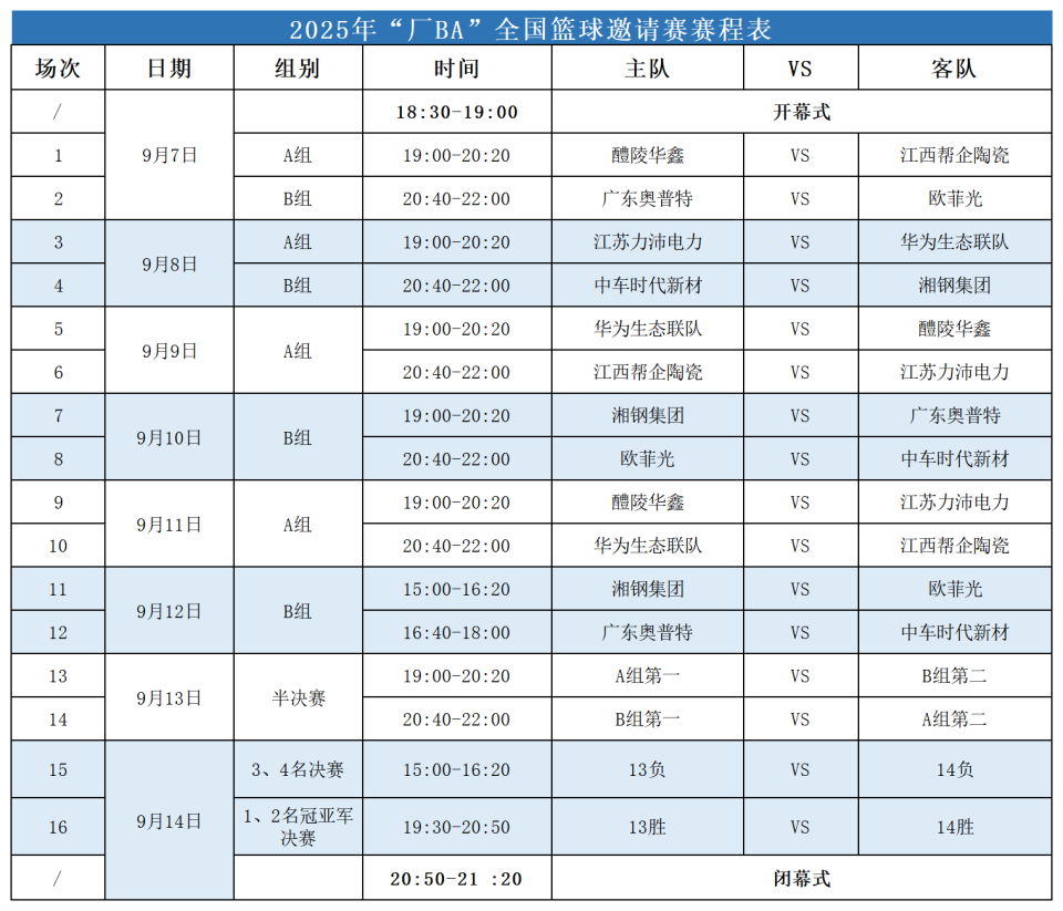 max, norma, color max, norma, color