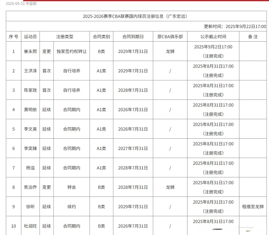 情应该都是, 不能干啊, 不堪 情应该都是, 不能干啊, 不堪