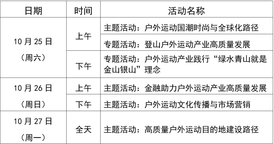 HFh, 实际安排为 HFh, 实际安排为